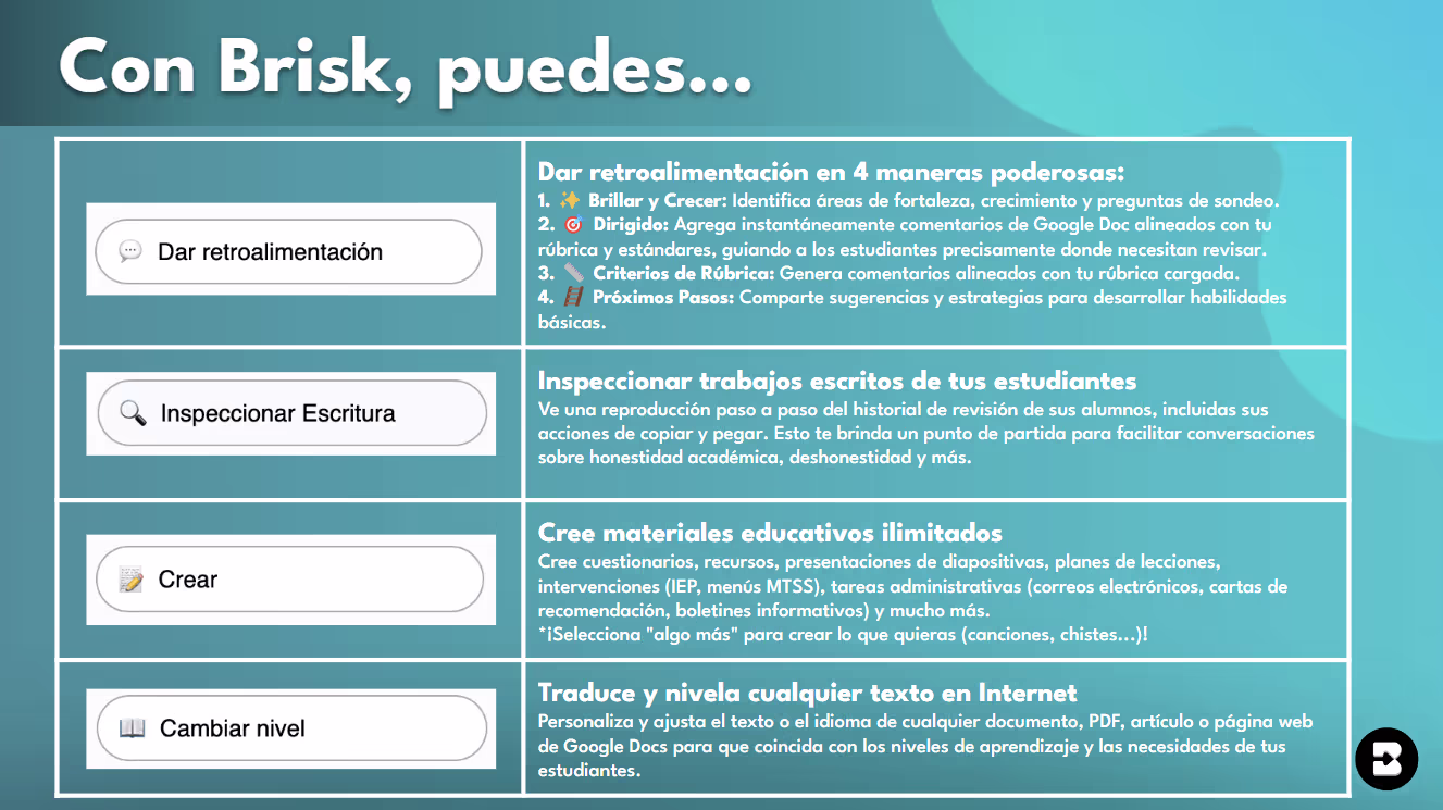 A blue and white page with a list of things to do.